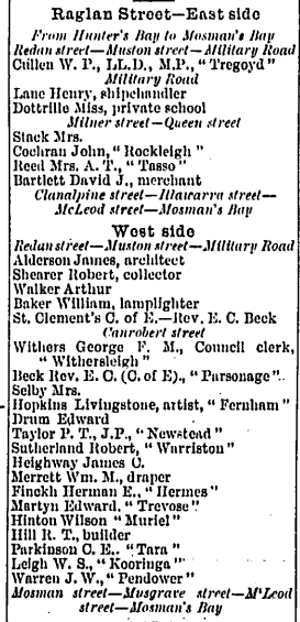 Raglan St. to RFC: Bill Taylor’s school days …